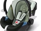  () Cybex Aton Basic