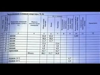 Продаю просторную квартиру,с двумя лоджиями и хорошим ремонтом в спальном районе,  Рядом школа,детский сад,фитнес клуб,развлекательный комплекс,бассейн,сосновая в Калуге