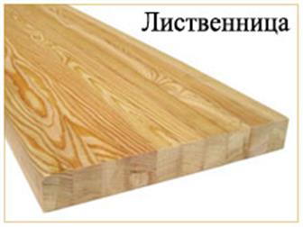 ����������� ����������� ������������ ��������� �������, ����, �������, ������ � �������� �� ����������� 37717500 � ������