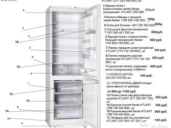     :, , Indesit, Hotpoint-Ariston, stinol,    ,      ,  ,  