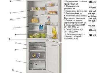     :, , Indesit, Hotpoint-Ariston, stinol,    ,      ,  ,  