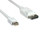     Thunderbolt / Mini DisplayPort  DisplayPort,   DELL  Mac 38847133  