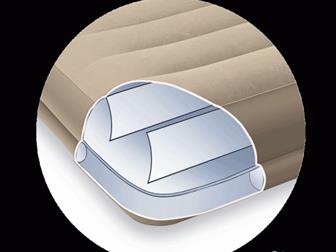   Intex Pillow Rest Mid-Rise Bed Twin 9919138   67742,    Pillow Rest Mid-Rise Bed Twin? -     