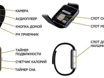     Smart Watch GT-08 37719629  