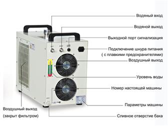    300W-600W     38265262  