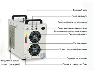      CW-5200 S&A    130W 60020099  