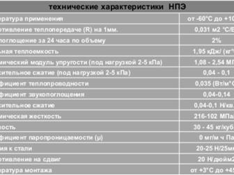       TapeFlex  80349037  