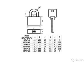       ,   ,  , 1 Palladium 907 WP-40 (214769) - 240  / Palladium 907 WP-50 (214764) - 340  / Palladium  