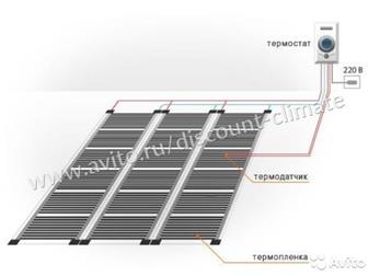       NanoThermal 220/2  100    !!!      ,  