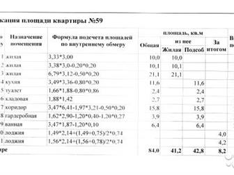  3-,    ,   154 (, ), 14/18 ,  ,  , 84/41,2 (21,1   10,1   10) /11,6, 2009 ,  , ,    10  