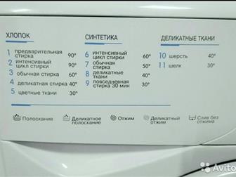   Indesit  4   600,  850,  330,   ,    ,    ,  